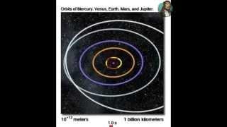 how much space we occupy on earth?