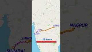 Mumbai-Nagpur Expressway is Now Open