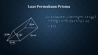 Luas Permuakaan Bangun Ruang Sisi Datar