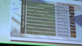 LR Jahresbonus für das Umsatz-Jahr 2012 - bis 100.000 €