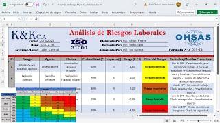 Elaboración de Plantilla para el Control de Riesgos con Miper Cuantitativa en Excel - Descargable