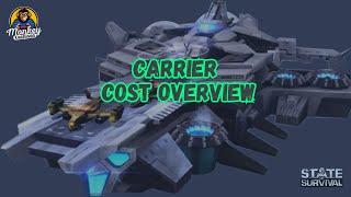 STATE OF SURVIVAL COST GUIDE - CARRIER UPGRADE & DEVELOPMENT
