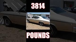 1966 Chevelle vs 1969 COPO Chevelle  CARS AND ZEBRAS  Factory Stock drag race