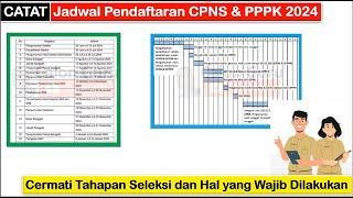 CATAT Jadwal Pendaftaran CPNS dan PPPK 2024  Cermati Tahapan Seleksi dan Hal yang Wajib Dilakukan