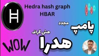 تحلیل هدرا هش گراف  پامپ مجدد Hbar 