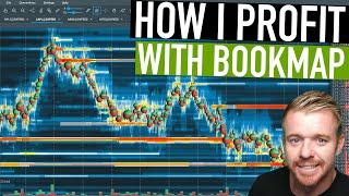 How I Profited $3984 Using Book Map Day Trading