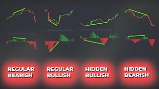 TOP 10 Divergence Trading Strategies For Beginners  How To Trade Divergences Effortlessly