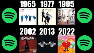 Most Streamed Album Every Year On Spotify 1960-2024