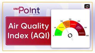 Air Quality Index AQI  To The Point  Drishti IAS English