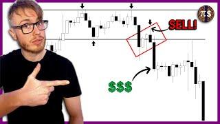 Double Top & Double Bottom Pattern Trading Strategy  Chart Patterns Trading Clip