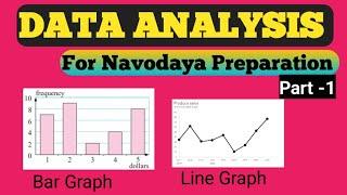 Data analysisNavodaya PreparationBar GraphLine Graphpart -1
