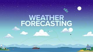 Forecasting Canada’s Weather  How does it work?