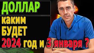 ДОЛЛАР В 2024 году ДОЛГОСРОЧНЫЙ ПРОГНОЗ Курс Доллара ЗАВТРА Российский рынок  Фьючерс на индекс РТС