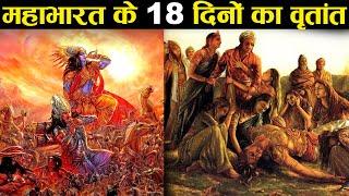 महाभारत युद्ध के अठारह दिन - किस दिन क्या हुआ?  18 Days of Mahabharata War