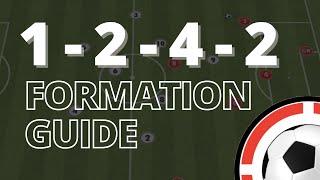 9v9 Formation Guide  1-2-4-2