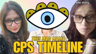 The Timeline of Events Leading to CPS According to This Mad Mama  RECAP