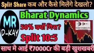 BDL Share Latest News  bharat dynamics share latest news  BDL SHARE analysis  bdl Split news