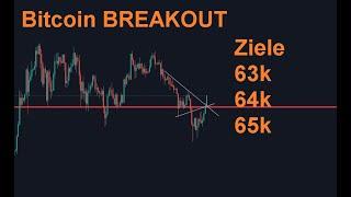 Bitcoin & Ethereum. Ausbruch über WICHTIGEN Widerstand Nachhaltig?