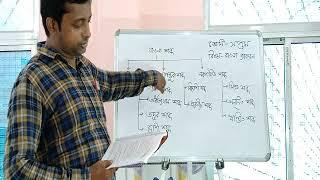 Class VII - Bengali Grammar