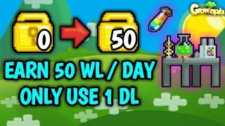 HOW TO PROFIT WITH 1 DL SCIENCE STATION EARN 50 WL EVERYDAY 100% WORK  GROWTOPIA