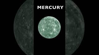 Learn Planet for BABY SONG  Mercury Venus Earth Mars Jupiter Saturn Uranus Neptune