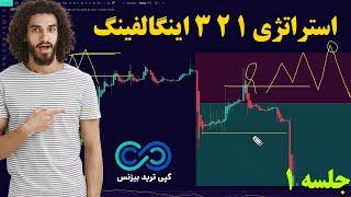 ‫ستاپ معاملاتی جدید فارکس با ریسک به ریوارد 1 به 6 1 2 3 اینگالفینگ