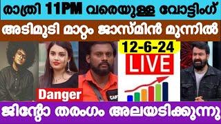 LIVE Voting Result Today 11 PM  Asianet Hotstar BiggBoss Malayalam Season 6 Latest Vote Result
