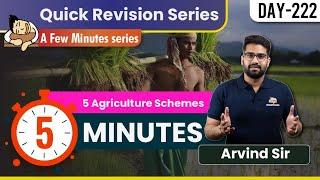 5 Important Schemes for Agriculture  UPSC Prelims 2023