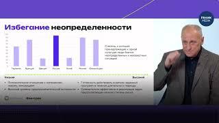 Россия — чемпион мира по избеганию неопределенности Александр Аузан