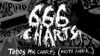 666 CHARTS Todos mis charts - Clone Hero
