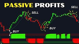 The Most Accurate  Indicator On Tradingview With Zero False Signal