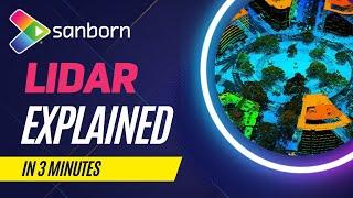 What is Lidar?  - Lidar Technology EXPLAINED