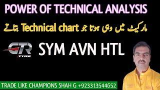 PSX  Technical Analysis Power  Chart Reading is key of Success in Market  GTYR  HTL  AVN SYM