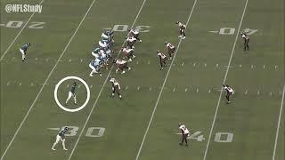 Brian Thomas Jr. Every Route Run 2024 NFL Preseason All-22 Film Jacksonville Jaguars 3 games