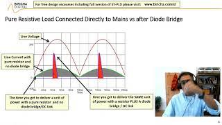 Step-by-step Digital PFC Design using STM32