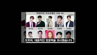 박서진 36주차 빅데이터 가수브랜드 탑싱어 1위