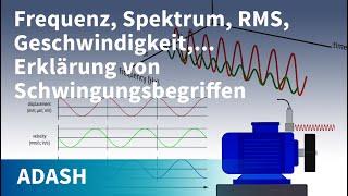 Schwingungsdiagnose für Einsteiger 4 Erklärung von Schwingungsbegriffen Erstellung von Routen