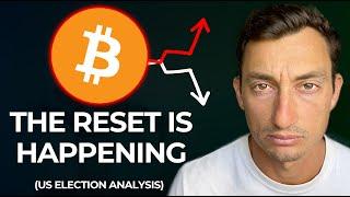 Bitcoin Down Data Shows Investors Are Preparing For A Collapse Don’t Be Fooled