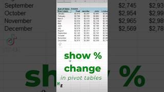 Use pivot tables in Excel to show percent change #shorts