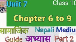 Class 10 social unit 7 exercise  class 10 social unit 7  class 10 social chapter 7 notes  Part 2