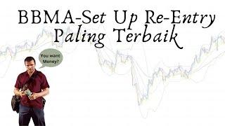 BBMA- Set Up Re-Entry Paling Terbaik