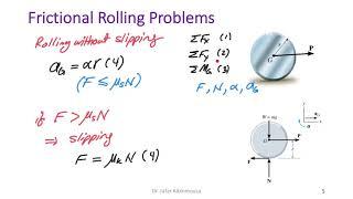 Topic 4 Equations of Motion General Plane Motion