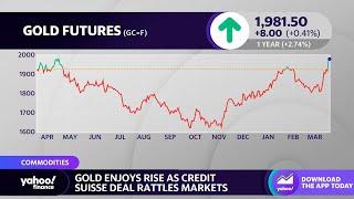 Gold rises above $2000 amid UBS’s Credit Suisse rescue