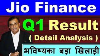 Jio Finance Q1 Results  Detail Analysis   Jio Financial Services Share  JFS Share Reliance SMKC