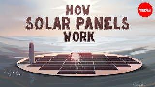 Bagaimana cara kerja panel surya? -Richard Komp
