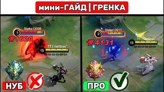 ГРЕЙНДЖЕР мини-ГАЙД  МОБАЙЛ ЛЕГЕНД  MOBILE LEGENDS