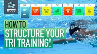 How To Structure Your Weekly Triathlon Training  Tri Training Planning Tips