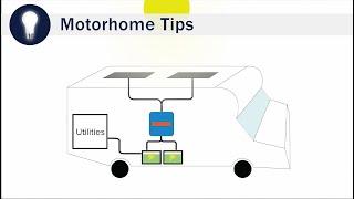 Understanding Your Motorhome Solar Panel