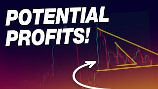 How to analyze your potential Gains + Market Review