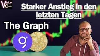 The Graph GRT Was erwartet uns nach dem Bärenmarkttief? Preisprognose und Analyse